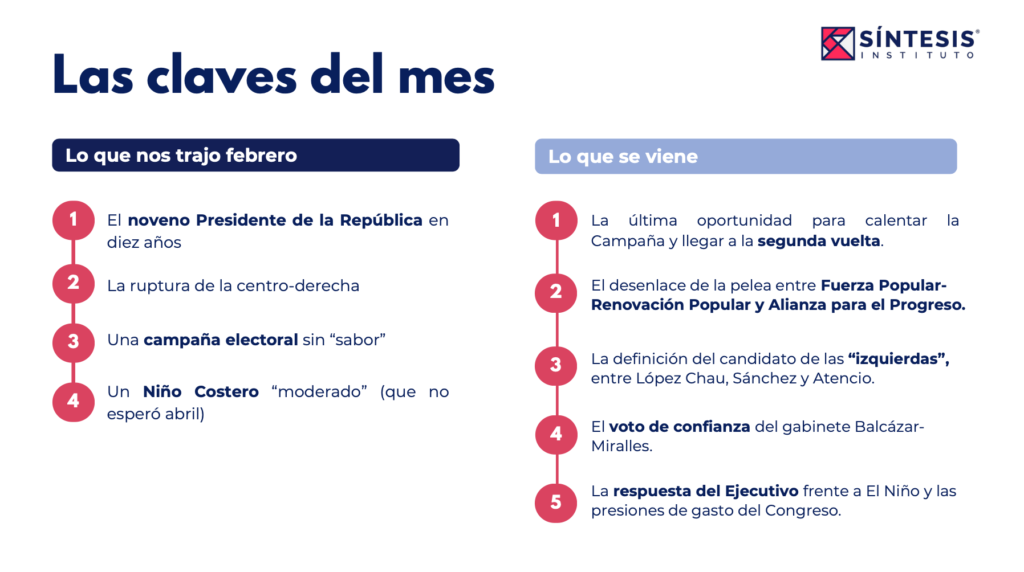 Captura de pantalla 2026-03-02 a la(s) 10.08.17 p. m.